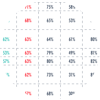 What We Measure Image 1